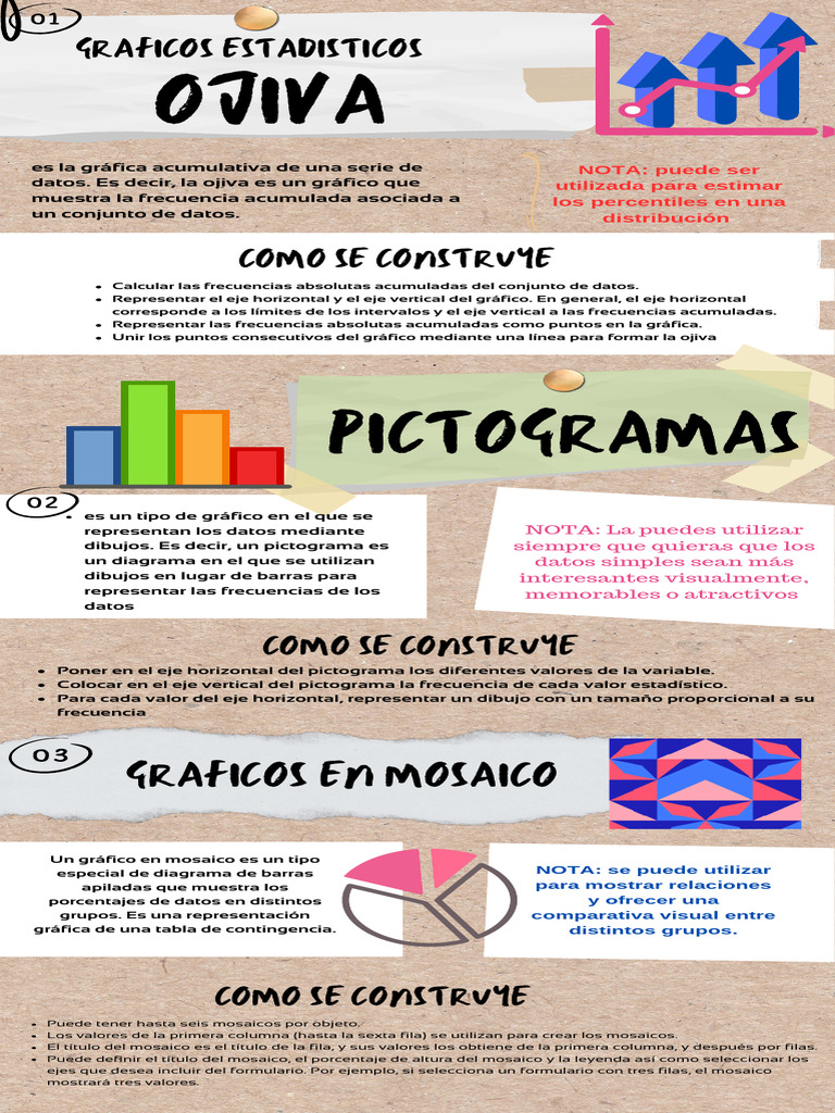 infografia-estadistica-pdf-histograma-cuantil