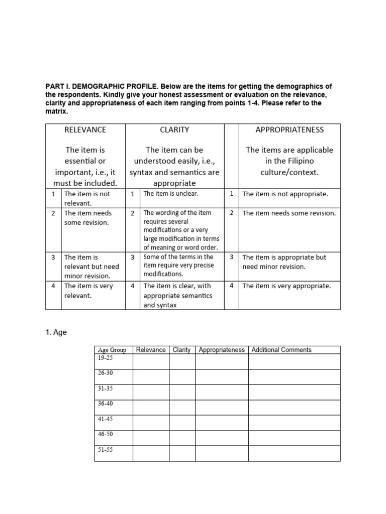 Validation format pdf relevance psychology