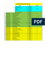 Mapen P3DM 2024