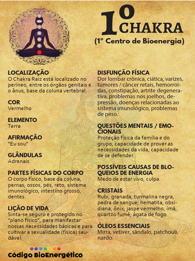 Bioenergética Dos Chakras Principais | PDF | Chacra | Corpo humano