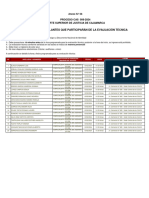 8614 - Listado de Postulantes para Participar en La Evaluacion Tecnica 008-2024 Especialista Judicial de Juzgado