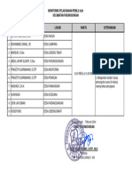 Monitoring Pemilu 2024