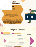 Diagram FishboneTulang Ikan - Projek Kepemimpinan Topik 1