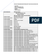 SMP N 2 Wonosalam Form Usulan Rkas 2024