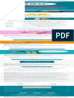 Crédit Sofinco Crédits Auto, Conso, Perso, Rachat Et Simulation de Prêt