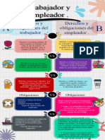 Cuadro Comparativo Jurídica Laboral