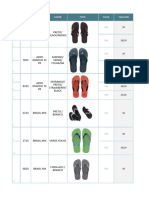 Catálogo Havaianas Diciembre - 197 Pares (3er Pedido)