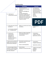 Esquema de Planificación