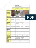 Método Cuadro Diagnóstico Parcial