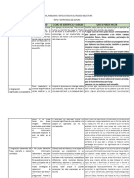 S3 - A4 - Los 8 Niveles de Las Dificultades de Estrategias de Lectura