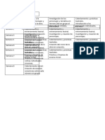 Metodología Del Proceso Creativo