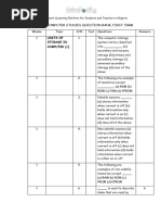 JSS2 Computer First Term Question Bank 1