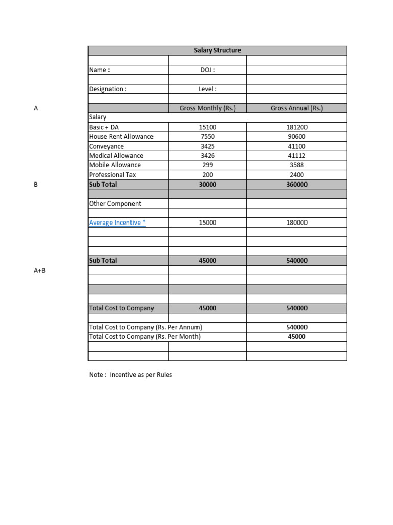salary-structure-pune-pdf