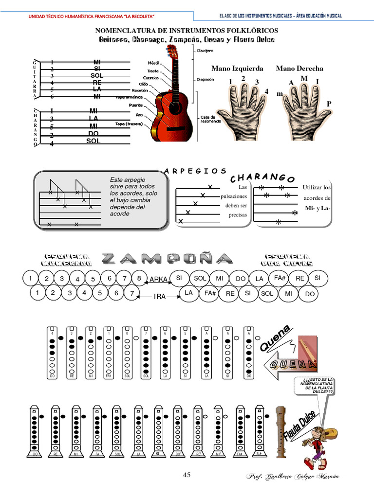 1 Nomenclatura | PDF | Acorde (Música) | Producción musical