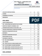 CONCORRENCIA - Geral