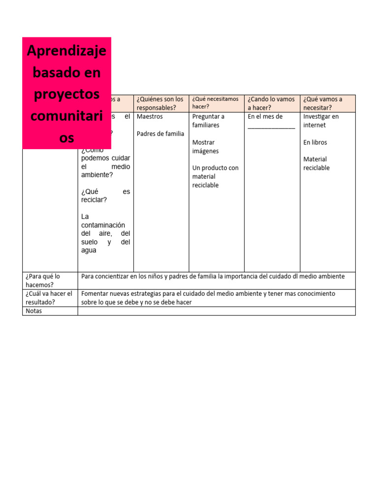 Proyecto El Cuidado Del Medio Ambiente | Descargar gratis PDF ...