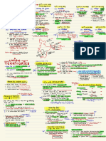 Polity Revision