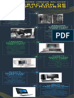 Actividad 2. - Generaciones de Computadoras