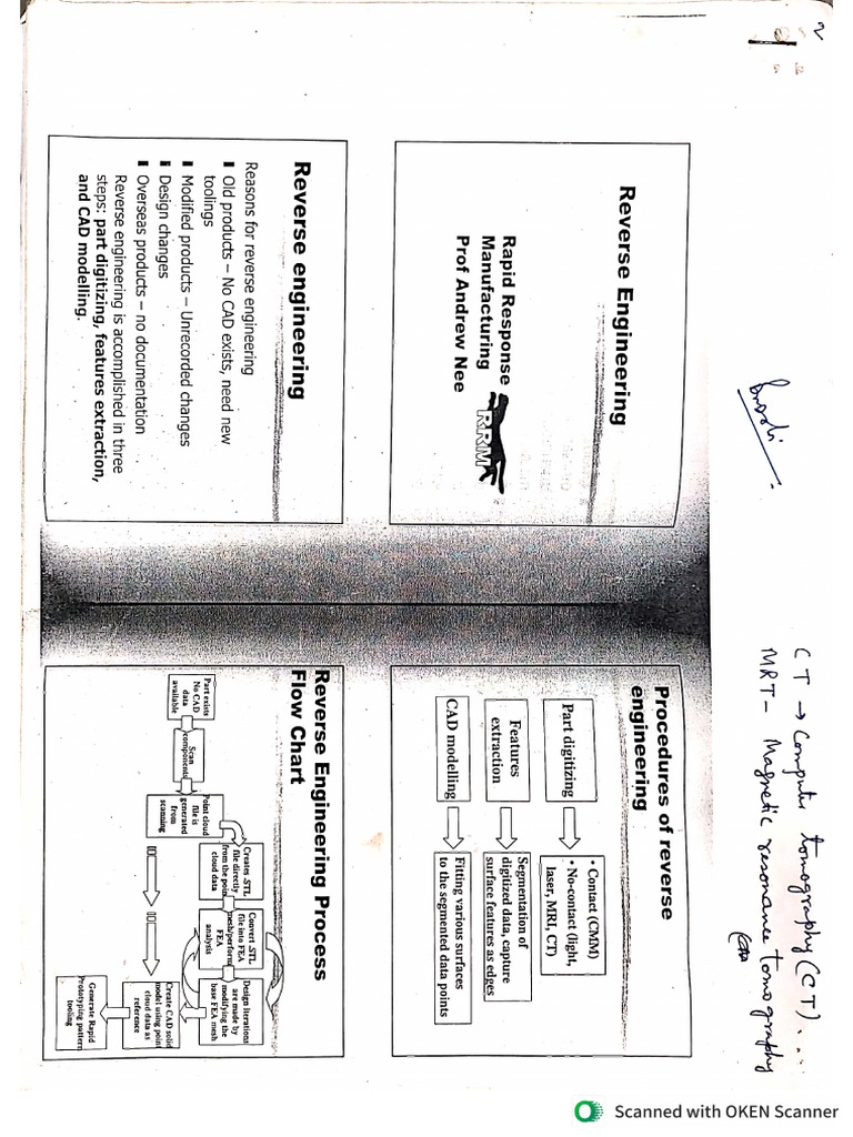 Reverse Engineering PDF Reverse engineering pdf