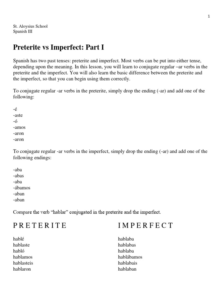 Preterite Conjugations intelligence overview
