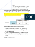 Confusion Metrics