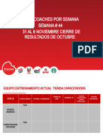 Presenta Kpis Coach B