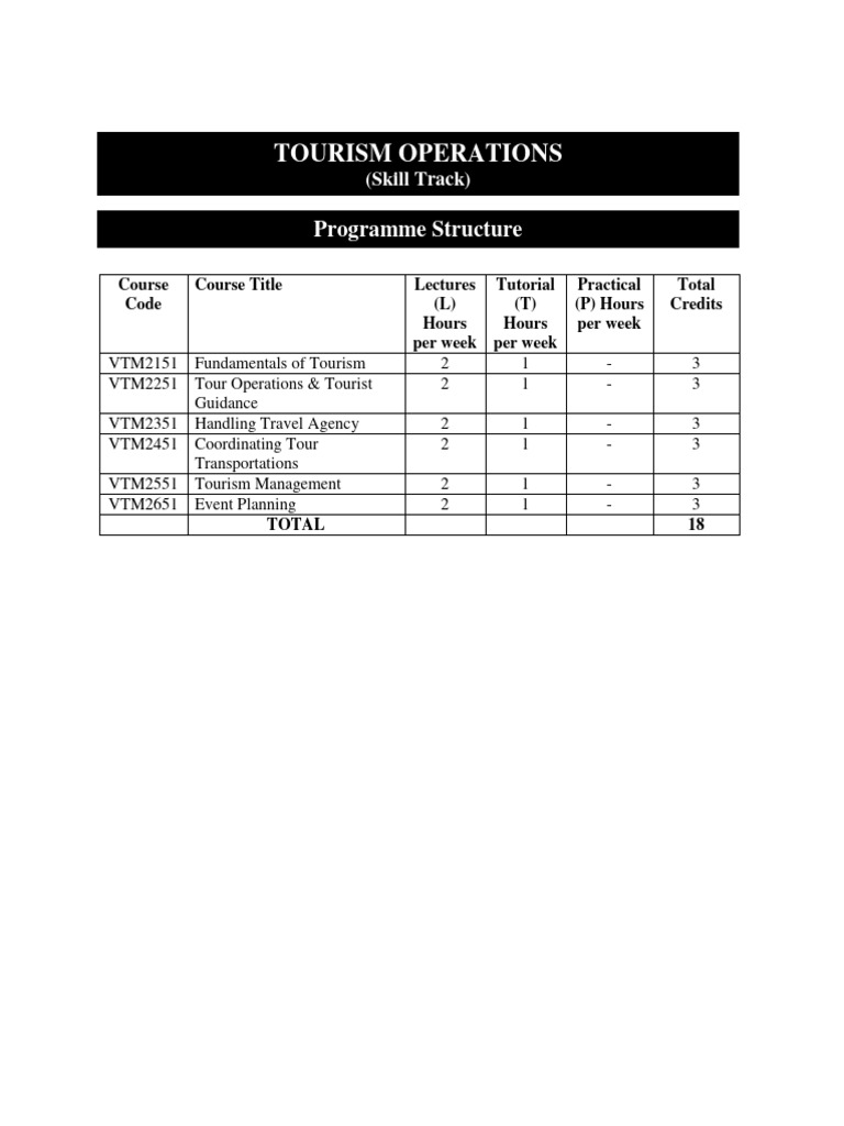 tourism-operations-oe-pdf