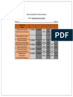 Segunda Tabla de Suegimiento de Carga Academica