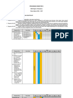 Program Semester