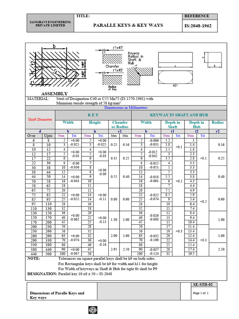 Parallel Key Dimensions per IS:2048 | PDF | Manufactured Goods ...