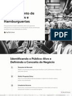 Guia de Gerenciamento de Restaurantes e Hamburguerias