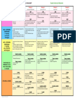 Grande Section de Maternelle Programmation Annuelle 2016 2017