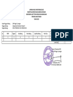 Gedung Dan Bangunan Lhi Iii.b.1 - 01010100017002111.3.3 - 2023