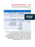 التاريخ ازدهار الدولة المغربية