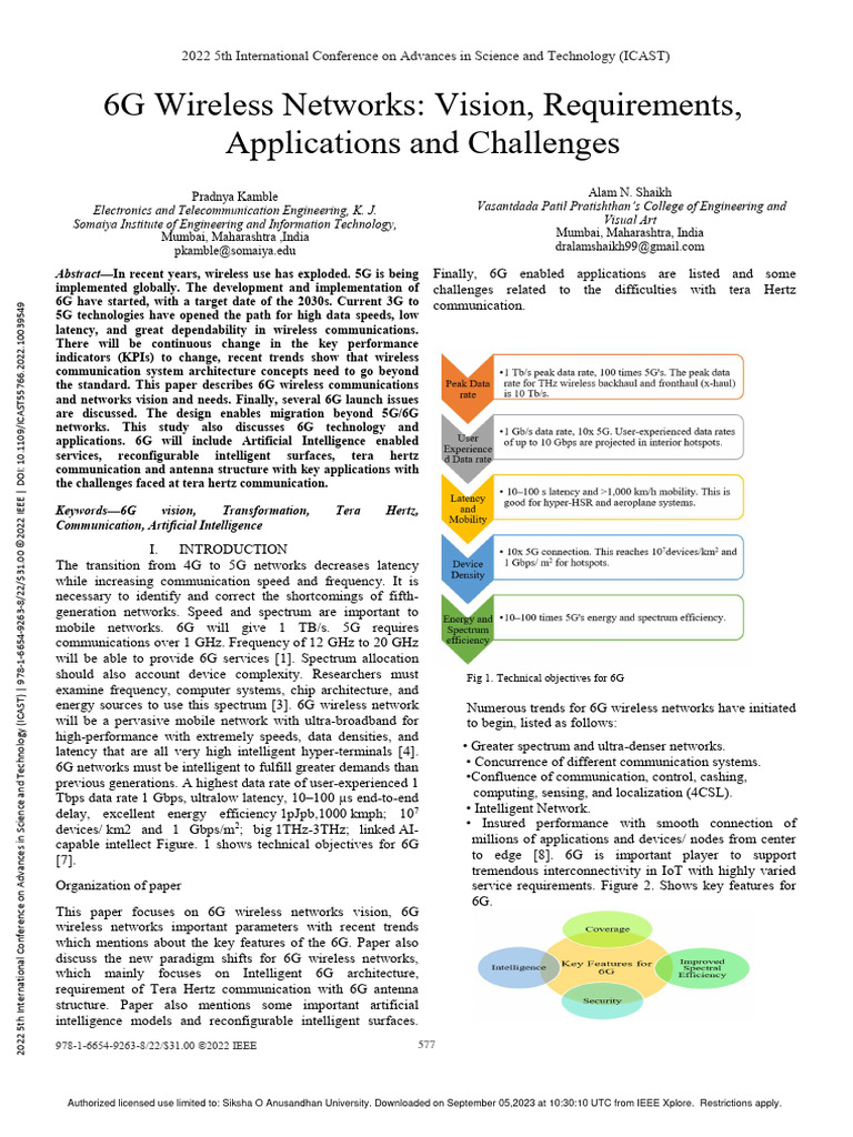 6G Wireless Networks Vision Requirements Applications and Challenges ...
