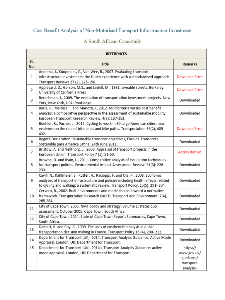 Cost Benefit Analysis of Non-Motorised Transport Infrastructure ...