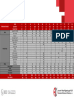 H6 3rd Gen 4x2 Maintenance Schedule