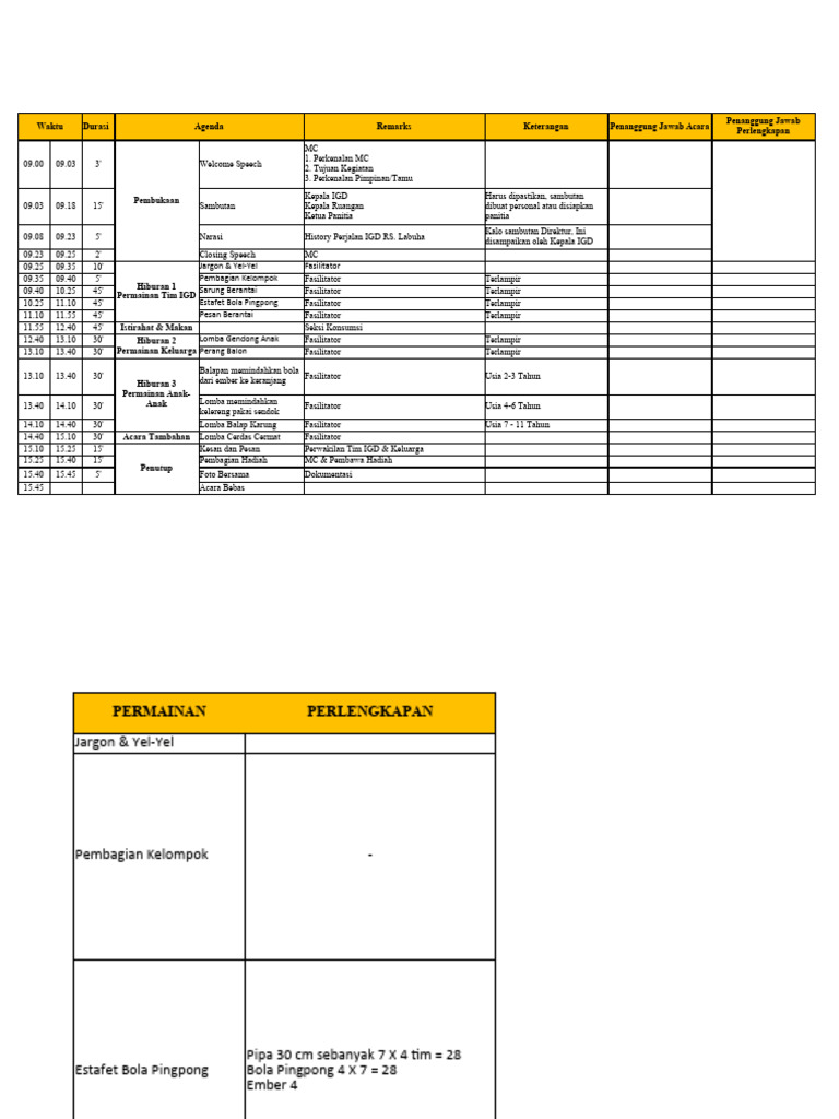 Rundown | PDF