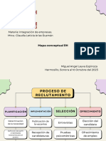 Mapa Conceptual RH