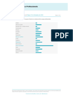 Test D'interessos Professionals