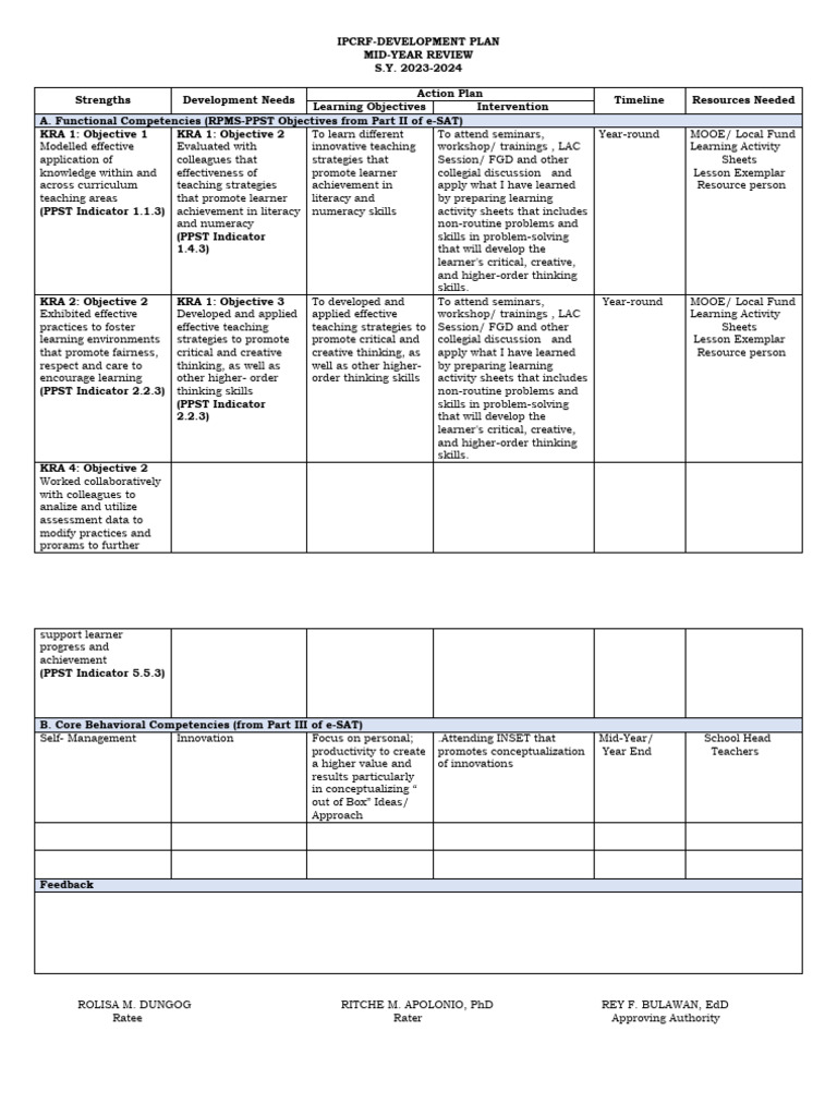 Mid-Year IPCRF Development Plan 2023-2024 | PDF | Learning | Cognitive ...