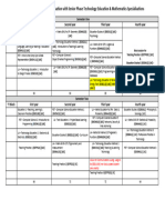 SenFET-CompSc, Tech, Math - (26 June 2023)