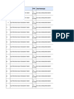 SP2D Detail Penyaluran Dana BOS (3 Files Merged)