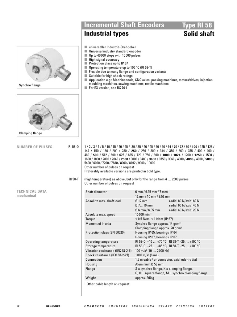 RI58 Pulse Encoder Data Sheet | PDF