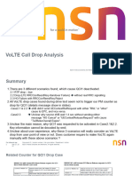 VoLTE Call Drop Analysis