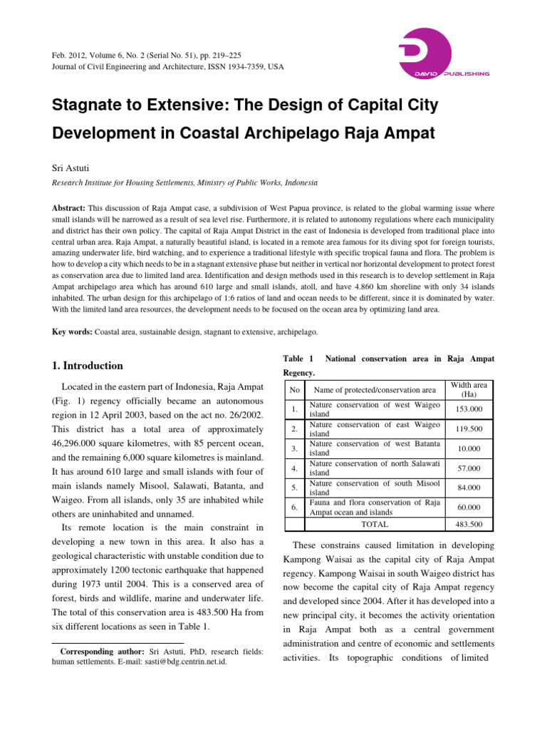 Stagnate To Extensive: The Design of Capital City Development in ...