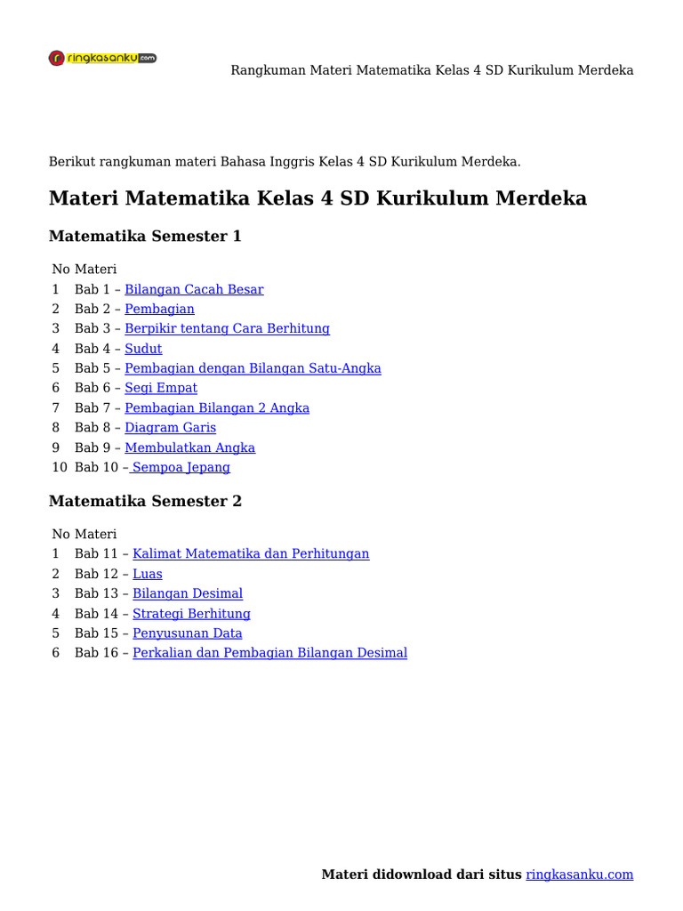 Rangkuman Matematika Kelas 4 Kurikulum Merdeka | PDF