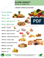 Calorie Density The Key To Weight Loss Leila Dehghan 2