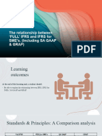 The Relationship Between FULL' IFRS and IFRS For SME's. (Including SA GAAP & GRAP)