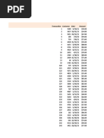 RFM Pract Sheet